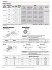 Allen-Bradley 871TM-B5N18-N3 Ser B Inductive Proximity Sensor 20-250V AC/DC