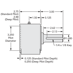 Zero Max 210 OVERHUNG LOAD ADAPTOR 1^ IP/OP - Innovations Parts Service,LLC