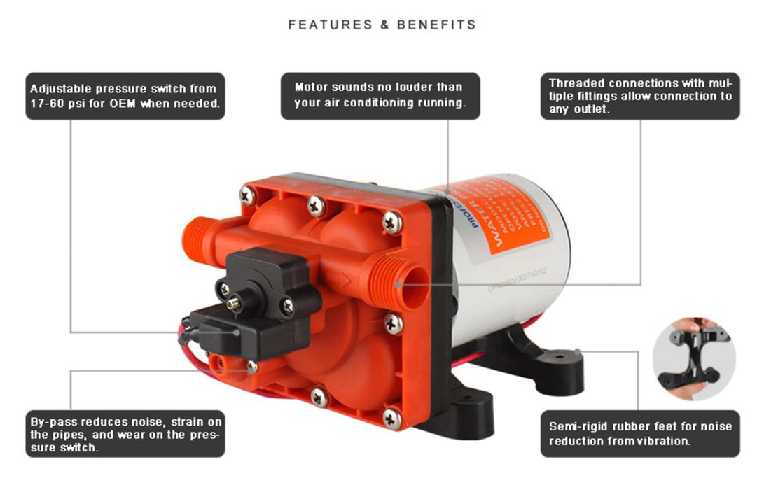 42-Series Diaphragm Water Pumps SKU: SFDP2-030-055-42