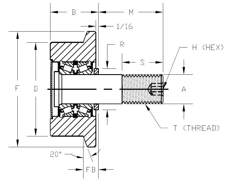 Track Roller: 1.5 in Roller Dia., 1.187 in Roller Wd, 0.625 in Stud Dia., Concentric FCR-1-1/2