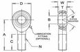 FK Rod Ends JFX16 - FK JFX Series Rod Ends - Innovations Parts Service,LLC