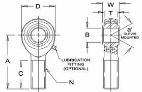 FK Rod Ends JFX16 - FK JFX Series Rod Ends - Innovations Parts Service,LLC